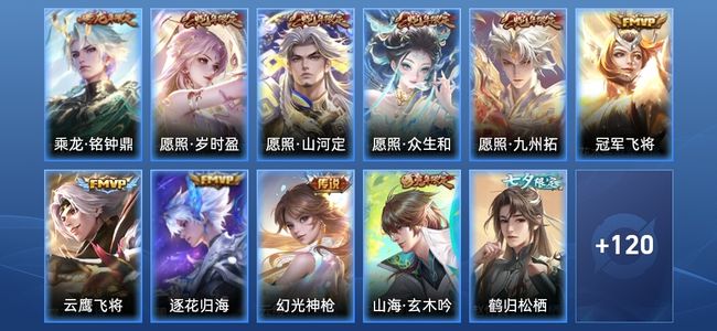 王者荣耀V5 9传说 31史诗 131皮肤 至尊星耀II