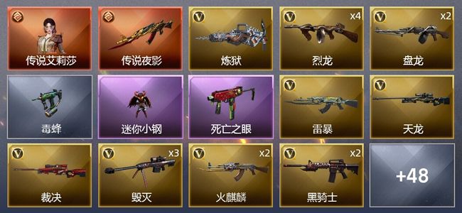 穿越火线（CF）1传说角色 1传说武器 1王者武器 2炫金武器 70V武器 3V角色 9皮肤 可排位 新锐