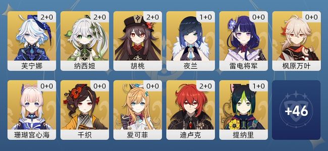 原神33黄 29角色黄 4武器黄 16五星角色 4五星武器 女主 58级