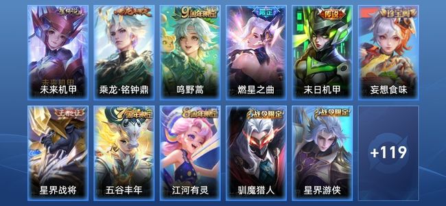 王者荣耀V6 2星传说 4传说 31史诗 133皮肤 120英雄 至尊星耀I