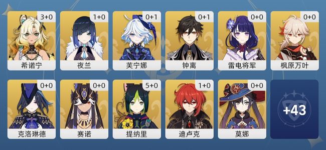 原神28黄 23角色黄 5武器黄 13五星角色 4五星武器 男主 59级