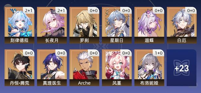 崩坏:星穹铁道22黄 18角色黄 4光锥黄 13五星角色 4五星光锥 66级 女主