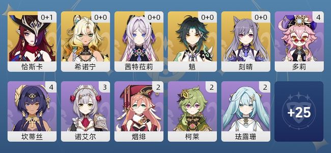 原神7黄 5角色黄 2武器黄 5五星角色 2五星武器 男主 55级