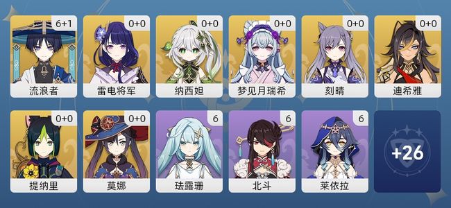 原神16黄 14角色黄 2武器黄 8五星角色 2五星武器 男主 50级