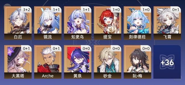 崩坏：星穹铁道65黄 44角色黄 21光锥黄 25五星角色 12五星光锥 70级 女主