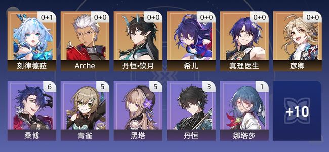 崩坏：星穹铁道12黄 6角色黄 6光锥黄 6五星角色 2五星光锥 61级 女主