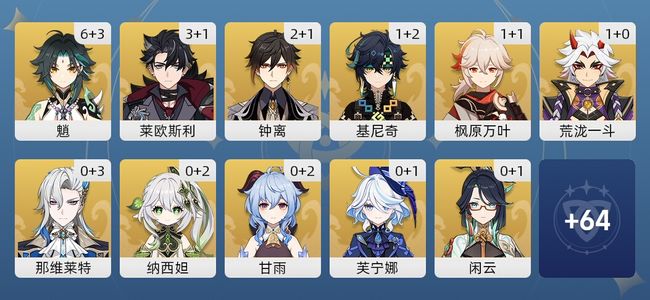 原神102黄 64角色黄 38武器黄 29五星角色 24五星武器 男主 60级