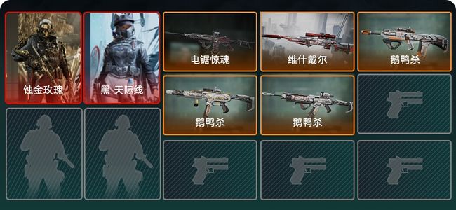 三角洲行动总资产234M 2干员外观 5传说枪械 白银