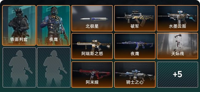 三角洲行动总资产22M 2干员外观 1传说近战 13传说枪械 无段位