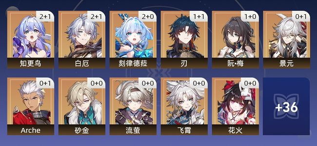 崩坏：星穹铁道65黄 42角色黄 23光锥黄 25五星角色 11五星光锥 70级 男主