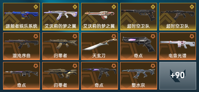 无畏契约20橙皮 5金皮 4紫皮 104皮肤 39850皮肤总价值 1315已用源晶 钻石