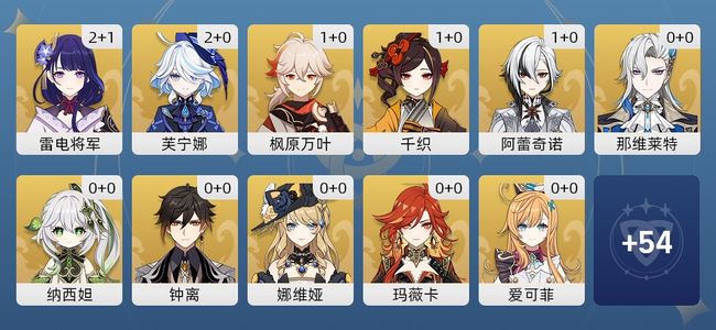 原神40黄 36角色黄 4武器黄 19五星角色 4五星武器 男主 59级