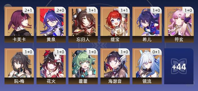 崩坏：星穹铁道84黄 56角色黄 28光锥黄 33五星角色 16五星光锥 70级 女主