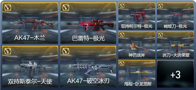 穿越火线：枪战王者12英雄武器 22万化 大师S