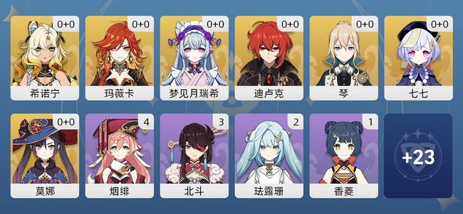 原神9黄 8角色黄 1武器黄 8五星角色 1五星武器 女主 51级