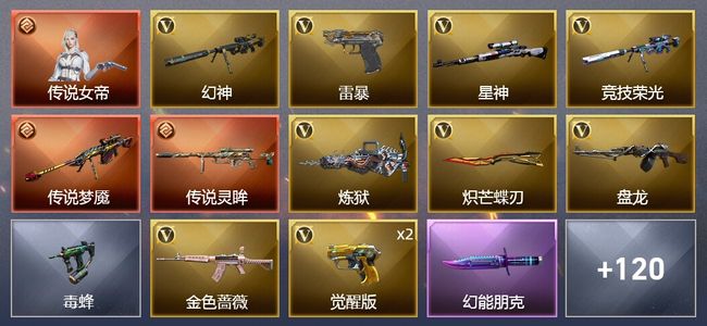 穿越火线（CF）1传说角色 4传说武器 2王者武器 7炫金武器 109V武器 5V角色 35皮肤 可排位