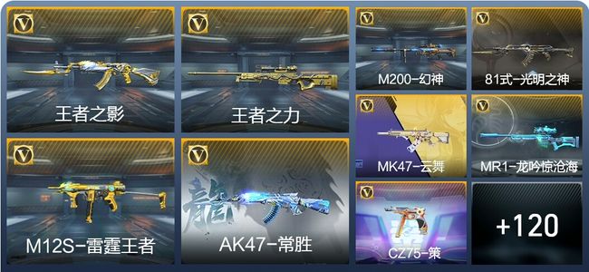 穿越火线：枪战王者V5 4王者武器 140英雄武器 4英雄角色 259万化 枪王S