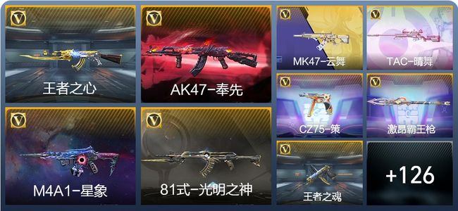 穿越火线：枪战王者V6 2王者武器 135英雄武器 3英雄角色 194万化 大师SS