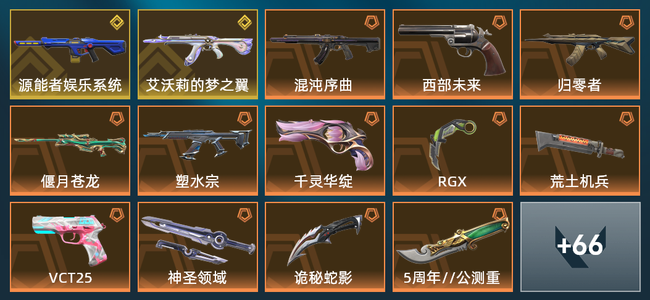 无畏契约14橙皮 2金皮 5紫皮 80皮肤 31100皮肤总价值 880已用源晶 铂金