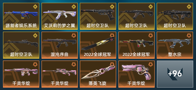 无畏契约21橙皮 6金皮 9紫皮 110皮肤 60730皮肤总价值 1315已用源晶