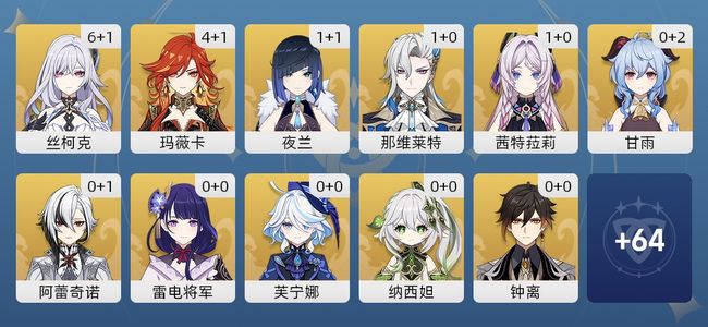 原神68黄 55角色黄 13武器黄 29五星角色 11五星武器 女主 60级
