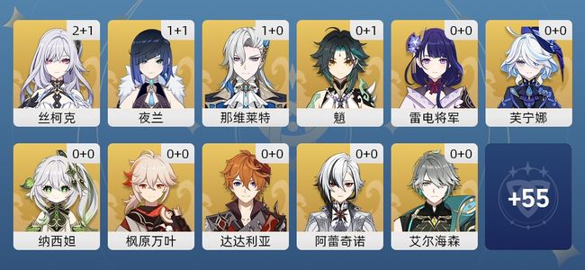 原神42黄 32角色黄 10武器黄 21五星角色 9五星武器 女主 60级