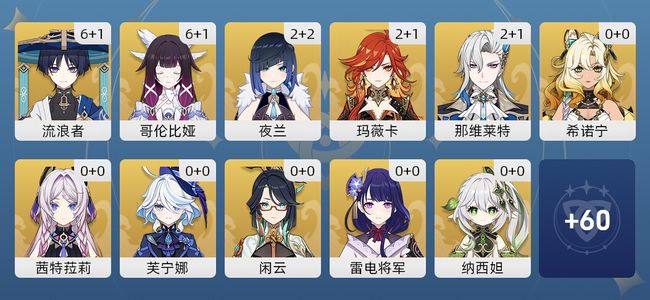 原神78黄 59角色黄 19武器黄 27五星角色 17五星武器 女主 60级