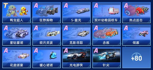 QQ飞车手游V7 1永久T车 68永久A车 94永久赛车 42宠物 女号 钻石