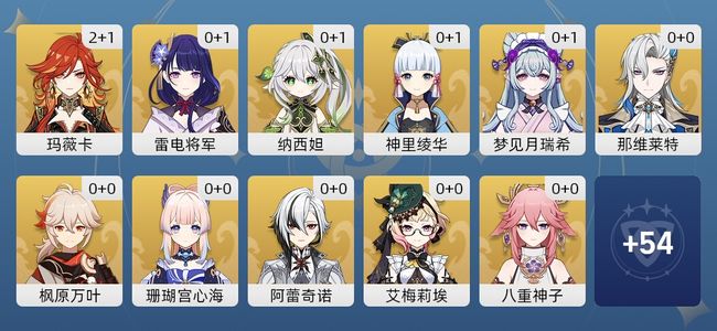 原神41黄 30角色黄 11武器黄 20五星角色 9五星武器 女主 60级