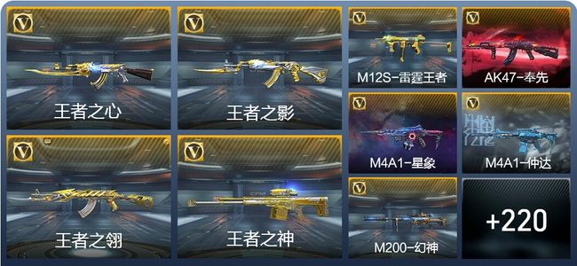 穿越火线：枪战王者V7 12王者武器 229英雄武器 8英雄角色 440万化 枪圣