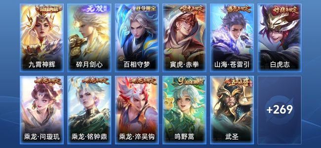 王者荣耀1典藏 26传说 74史诗 280皮肤 最强王者