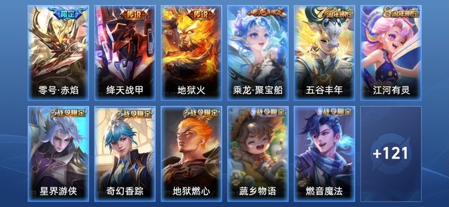 王者荣耀V2 3传说 31史诗 132皮肤 106英雄 尊贵铂金IV