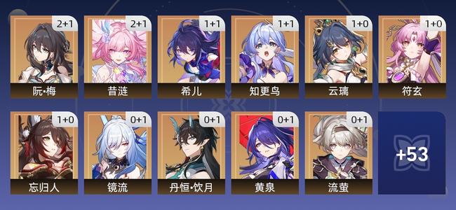 崩坏：星穹铁道117黄 64角色黄 53光锥黄 42五星角色 22五星光锥 70级 女主