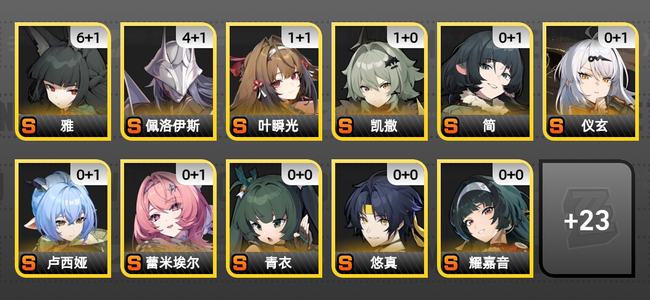 绝区零60黄 46角色黄 21S角色 13S音擎 15S邦布 男主 60