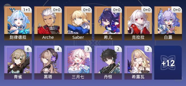 崩坏：星穹铁道11黄 7角色黄 4光锥黄 6五星角色 4五星光锥 59级 女主