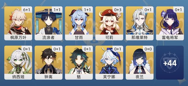 原神56黄 35角色黄 21武器黄 17五星角色 18五星武器 女主 60级