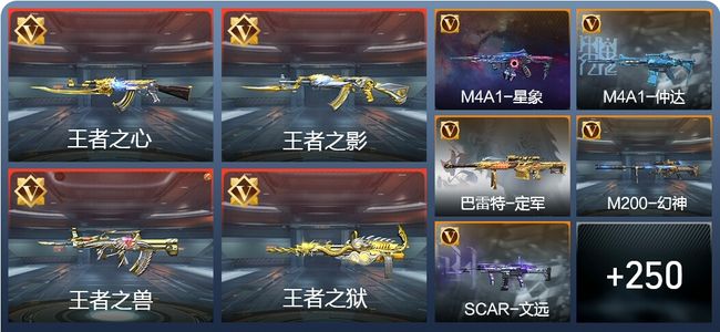 穿越火线：枪战王者19王者 259英雄武器 7英雄角色 497万化 专家