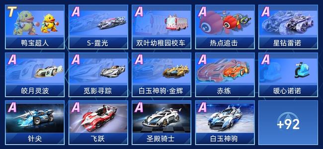 QQ飞车手游V6 1永久T车 73永久A车 106永久赛车 49宠物 女号 星耀