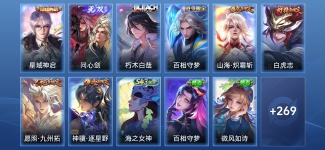 王者荣耀1典藏 20传说 70史诗 283皮肤 至尊星耀I