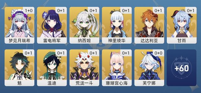原神50黄 37角色黄 13武器黄 27五星角色 13五星武器 男主 59级