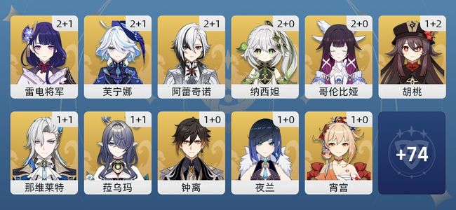 原神115黄 79角色黄 36武器黄 41五星角色 34五星武器 男主 60级