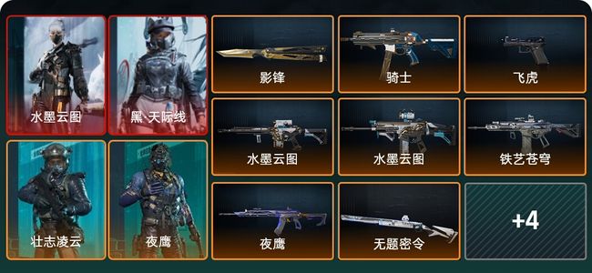 三角洲行动总资产59.7M 4干员外观 1近战 11传说枪械 烽火：黄金 战场：列兵