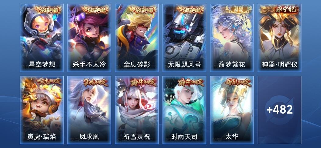 王者荣耀V10 4典藏 1无双 55传说 158史诗 495皮肤 至尊星耀IV