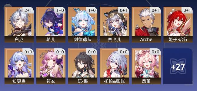 崩坏：星穹铁道38黄 22角色黄 16光锥黄 17五星角色 9五星光锥 70级 女主