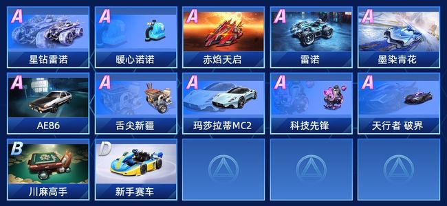 QQ飞车手游10永久A车 12永久赛车 7宠物 女号 铂金