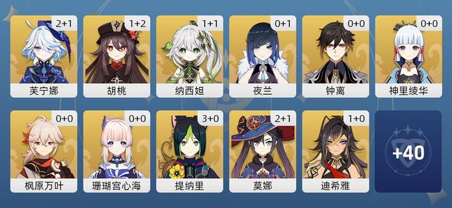 原神37黄 25角色黄 12武器黄 14五星角色 10五星武器 女主 59级