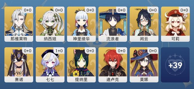 原神12黄 12角色黄 11五星角色 女主 55级