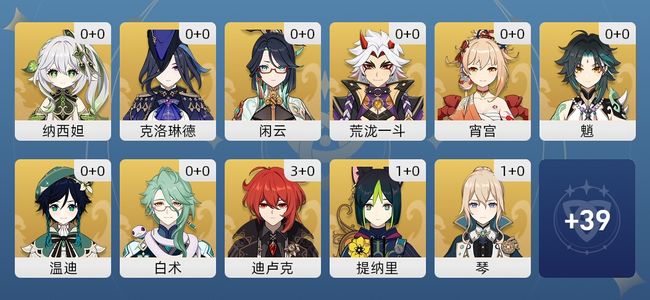 原神20黄 19角色黄 1武器黄 14五星角色 1五星武器 女主 56级