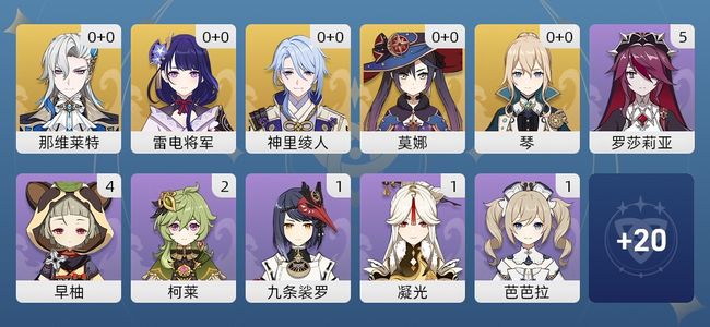 原神6黄 5角色黄 1武器黄 5五星角色 1五星武器 女主 47级