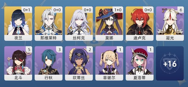 原神7黄 6角色黄 1武器黄 5五星角色 1五星武器 女主 50级